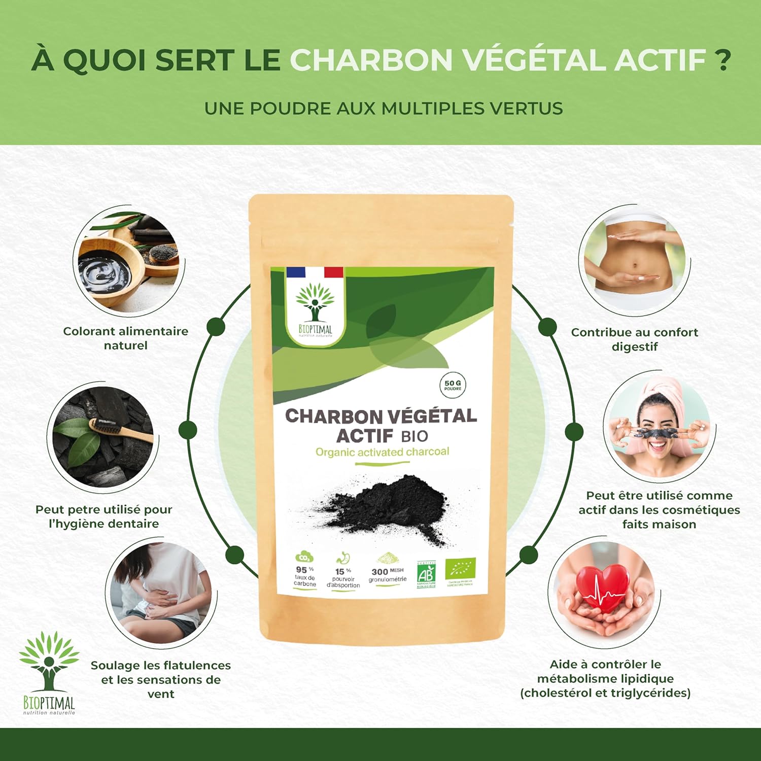 BIOPTIMAL - Charbon Végétal Actif Bio en Poudre - Digestion Santé intestinale - Ingrédient pour Pâtisserie ou Cosmétique - Dents blanches Masque - Fabrication et Origine France - 50g 50 g (Lot de 1)