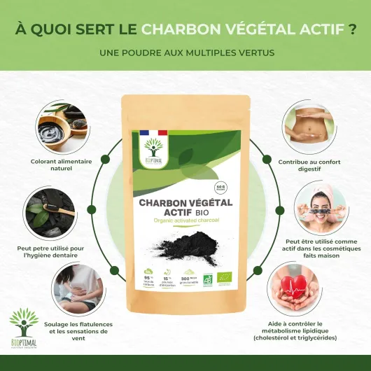 BIOPTIMAL - Charbon Végétal Actif Bio en Poudre - Digestion Santé intestinale - Ingrédient pour Pâtisserie ou Cosmétique - Dents blanches Masque - Fabrication et Origine France - 50g 50 g (Lot de 1)