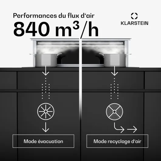 Royal Flush Eco Hotte De Plan De Travail - A++ Énergie, 842 m³/h, Silencieuse 70 dB, LED 9 Couleurs, Commande Tactile, Hotte Aspirante Moderne, Noir 120 cm Noir/Acier Inoxydable