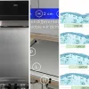 Top 4 : meilleurs crédence inox (mai 2026)