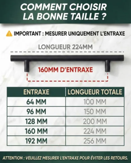 Poignée de Meuble Cuisine Noir 160MM - Poignée Noir Meuble en Acier Inox - Poignet de Porte Cuisine et Armoire 15 UNITÉS Noir Mat 160MM (Lot de 15)