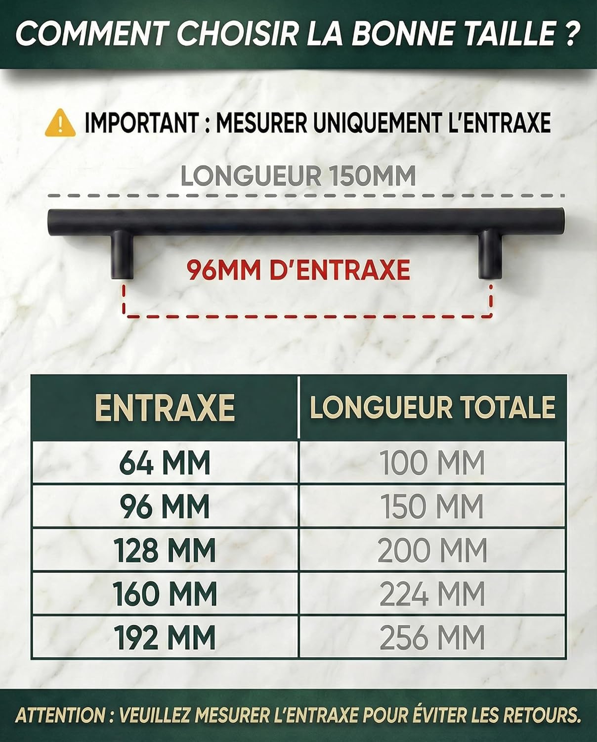 Poignée de Meuble Cuisine Noir 96MM - Poignée Noir Meuble en Acier Inox - Poignet de Porte Cuisine et Armoire 15 UNITÉS Noir Mat 96MM (Lot de 15)