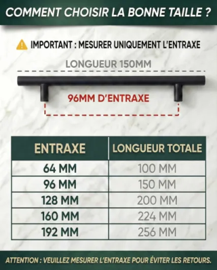 Poignée de Meuble Cuisine Noir 96MM - Poignée Noir Meuble en Acier Inox - Poignet de Porte Cuisine et Armoire 15 UNITÉS Noir Mat 96MM (Lot de 15)