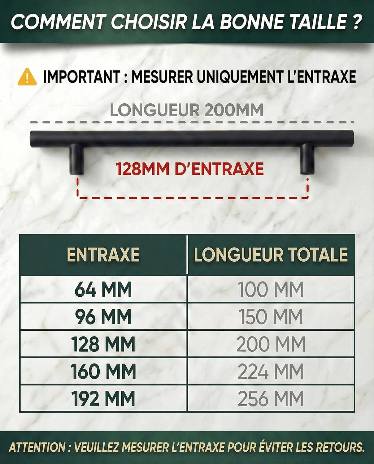 Poignée de Meuble Cuisine Noir 128MM - Poignée Noir Meuble en Acier Inox - Poignet de Porte Cuisine et Armoire 15 UNITÉS Noir Mat 128MM (Lot de 15)