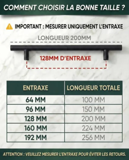 Poignée de Meuble Cuisine Noir 128MM - Poignée Noir Meuble en Acier Inox - Poignet de Porte Cuisine et Armoire 15 UNITÉS Noir Mat 128MM (Lot de 15)