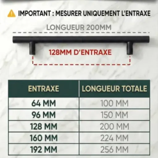 Test Poignée de Meuble Cuisine Noir 128MM (lot de 15) : des barres noires simples qui font le job pour pas trop cher