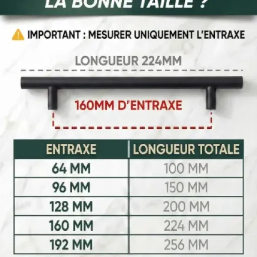 Test Poignée de Meuble Cuisine Noir 160MM (lot de 15) : le kit simple pour relooker sa cuisine sans se ruiner