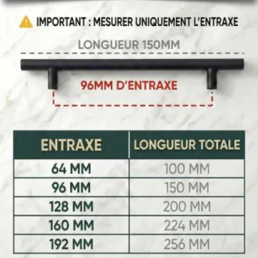 Test poignées de meuble cuisine noir 96 mm (lot de 15) : le kit pas cher pour refaire toute la cuisine