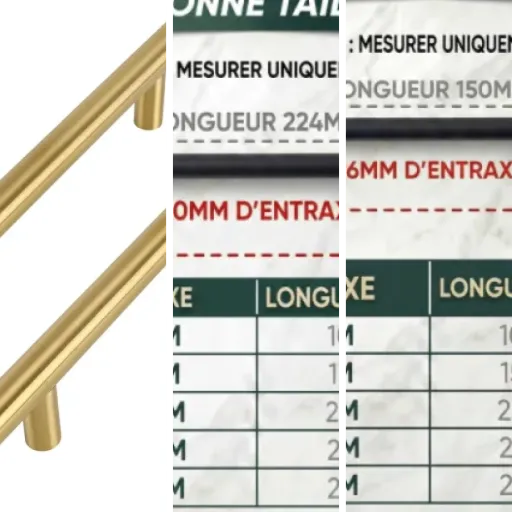 Top Poignées de meuble